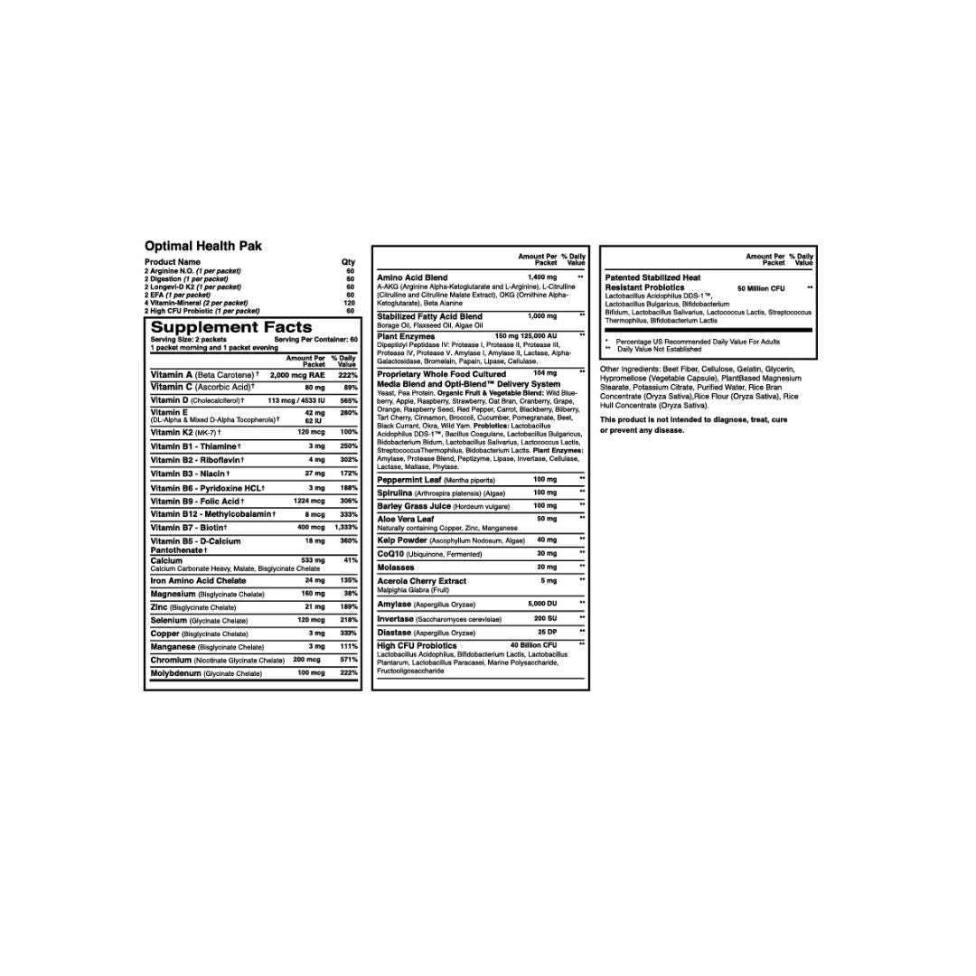 Optimal Health Systems MVP Stack