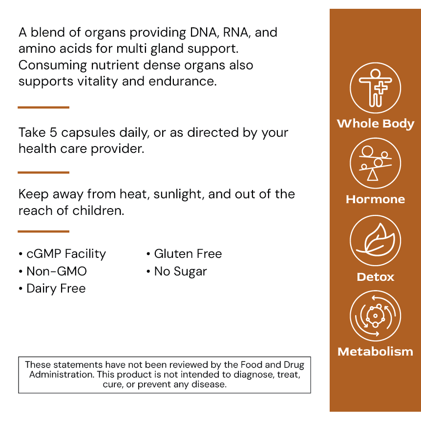 Spectrum Organ Order Organ Regeneration Support, Organgenic | Hasan Mirza, MD