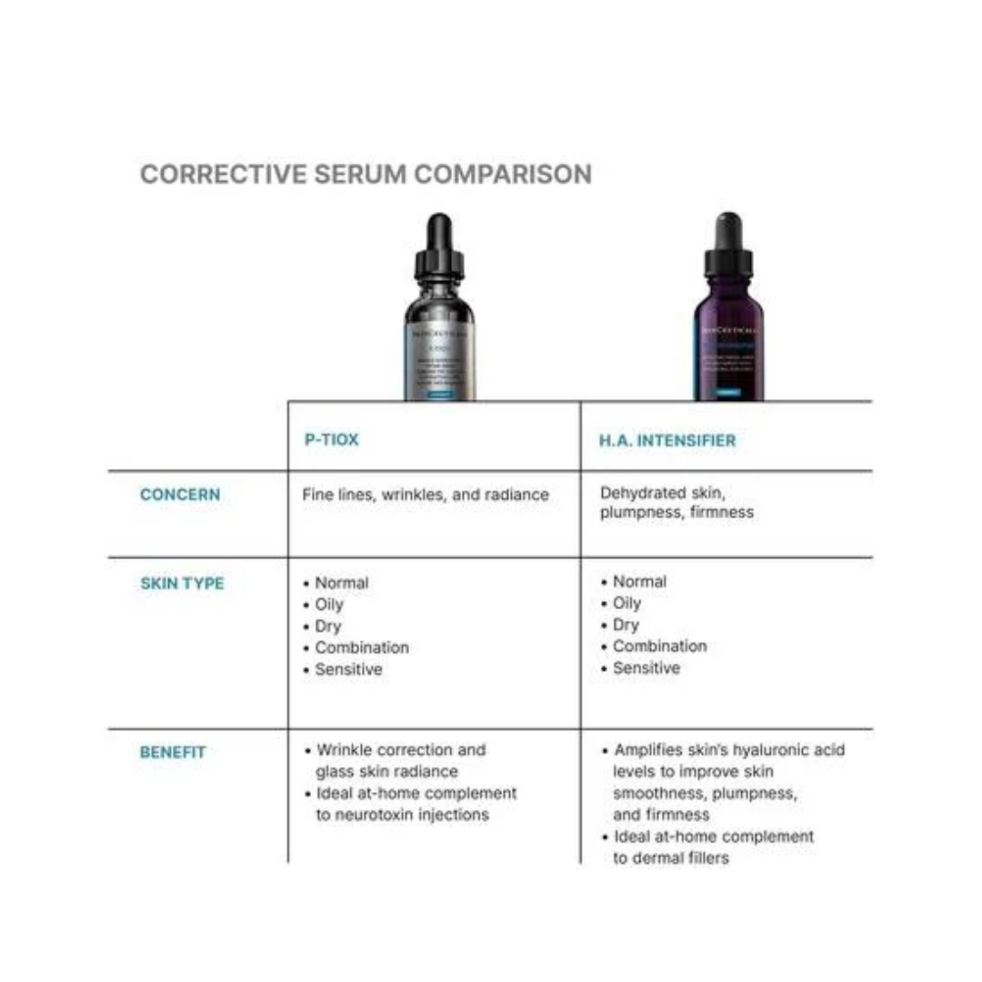 SkinCeuticals P-TIOX