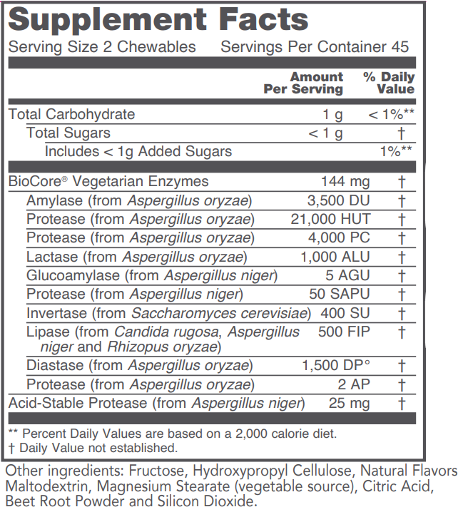 PROTOCOL FOR LIFE ProtoZymes™