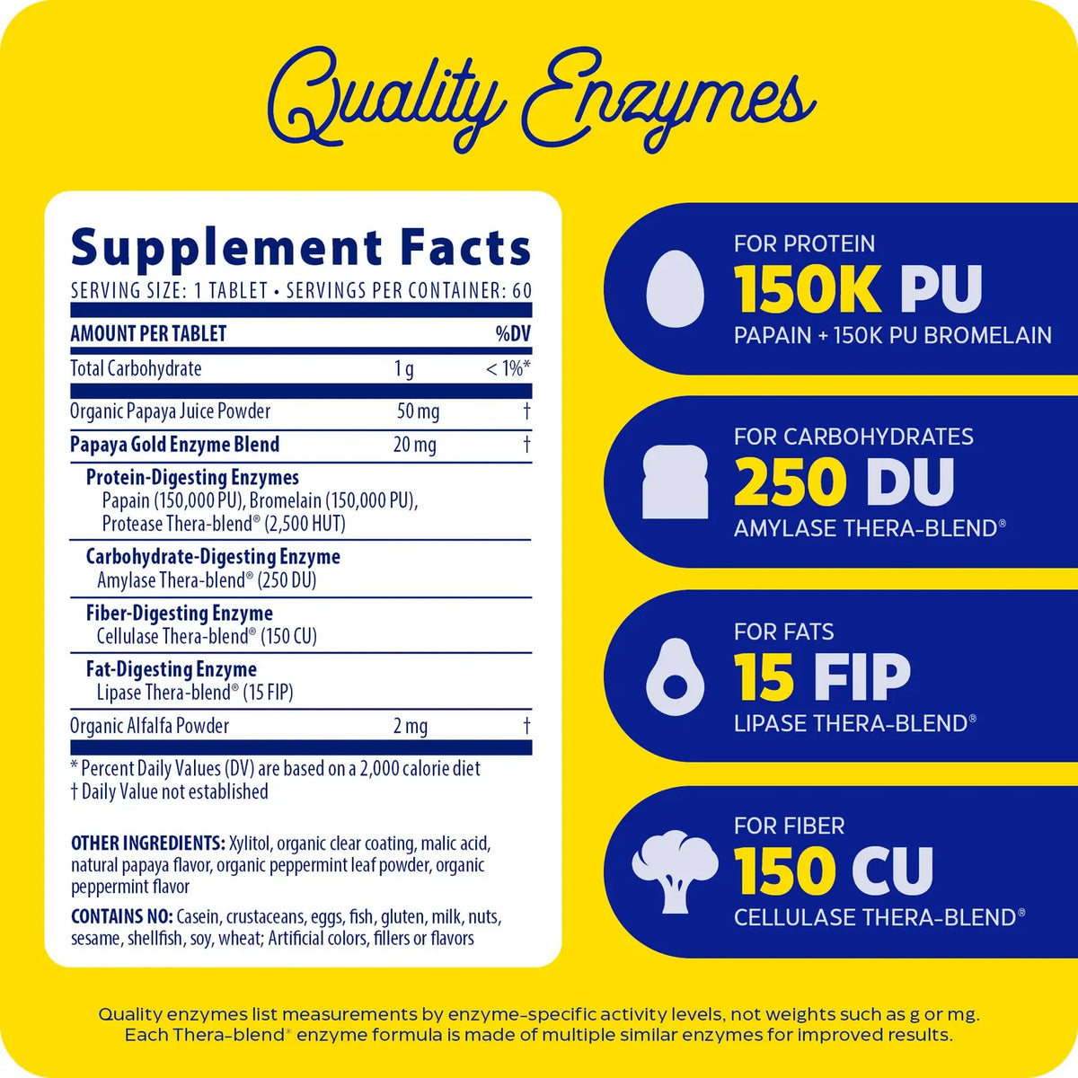 Enzyme Science Papaya Gold