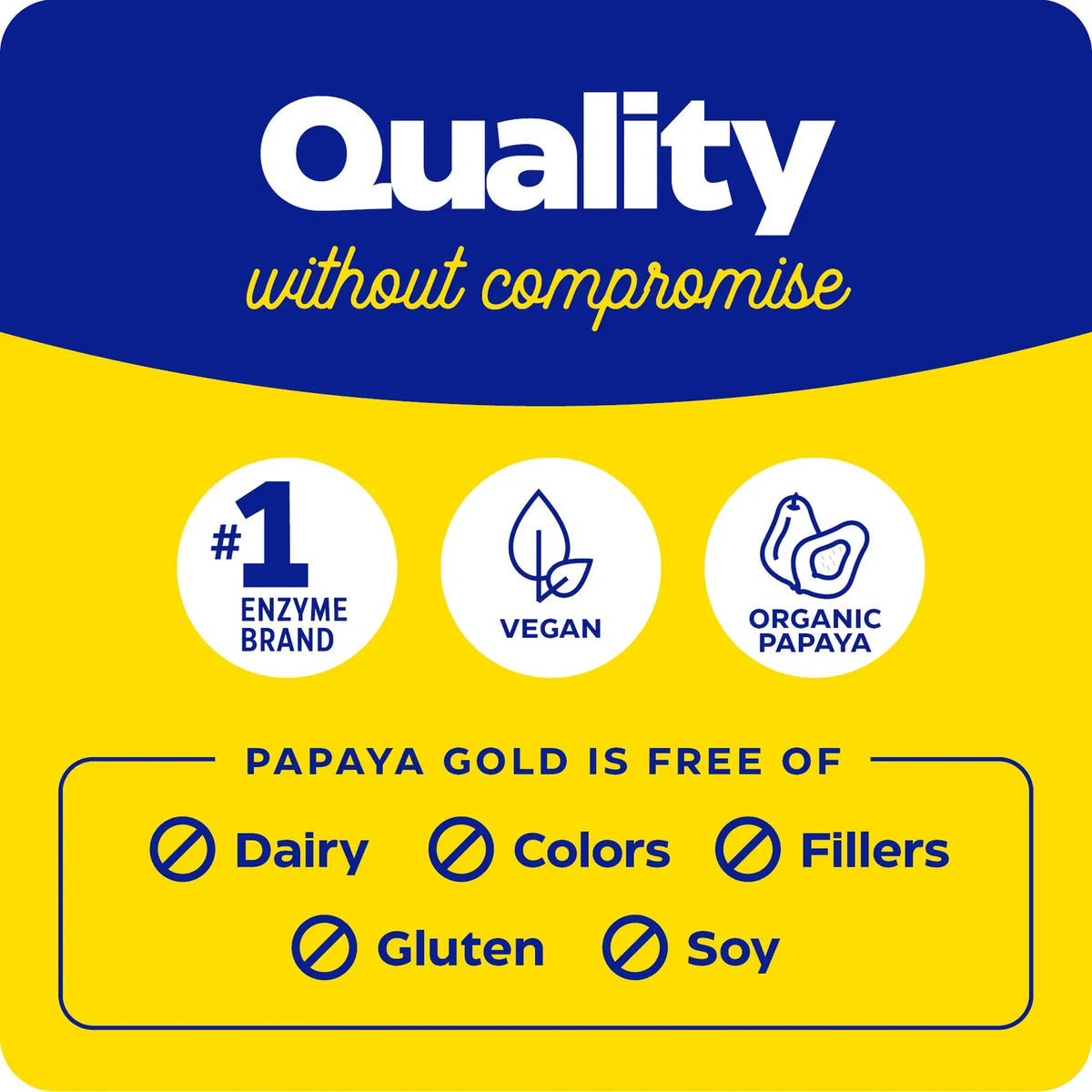 Enzyme Science Papaya Gold
