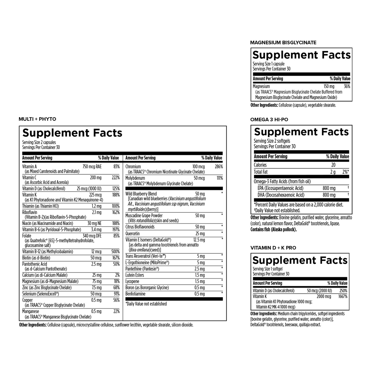 Designs for health Power Pack