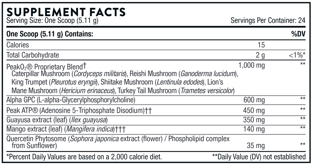 THORNE Pre-Workout Elite