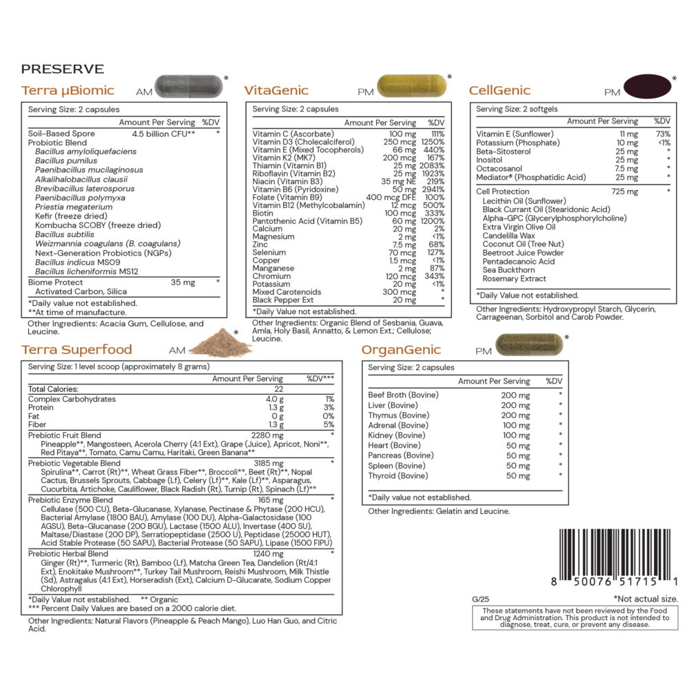 Alimentum Labs - Preserve