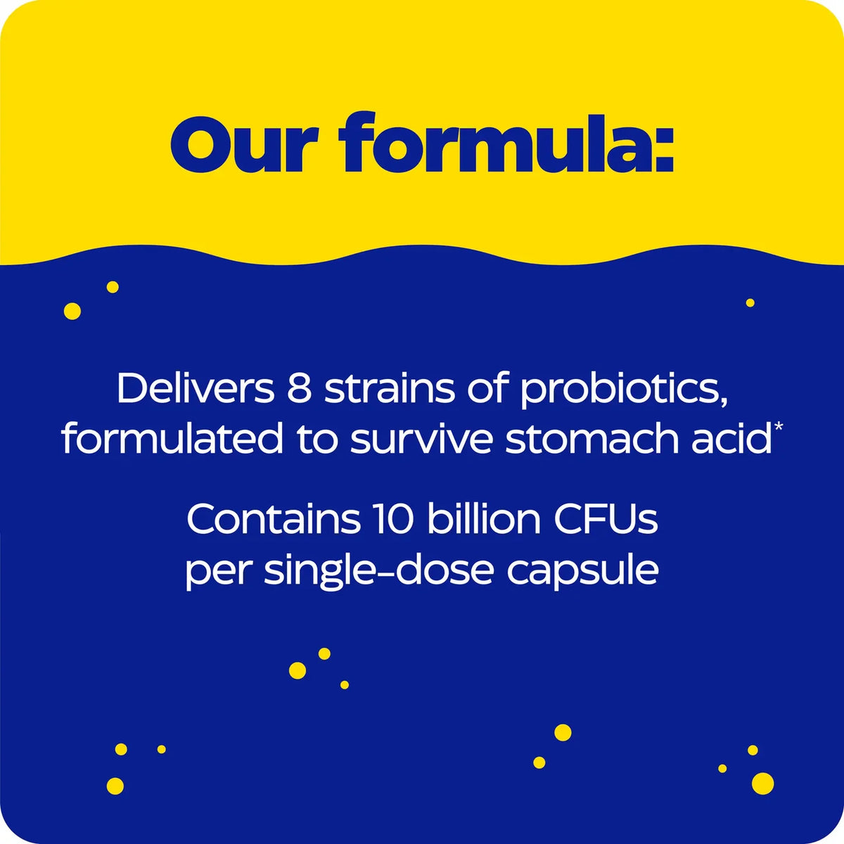 Enzyme Science Pro-Bio