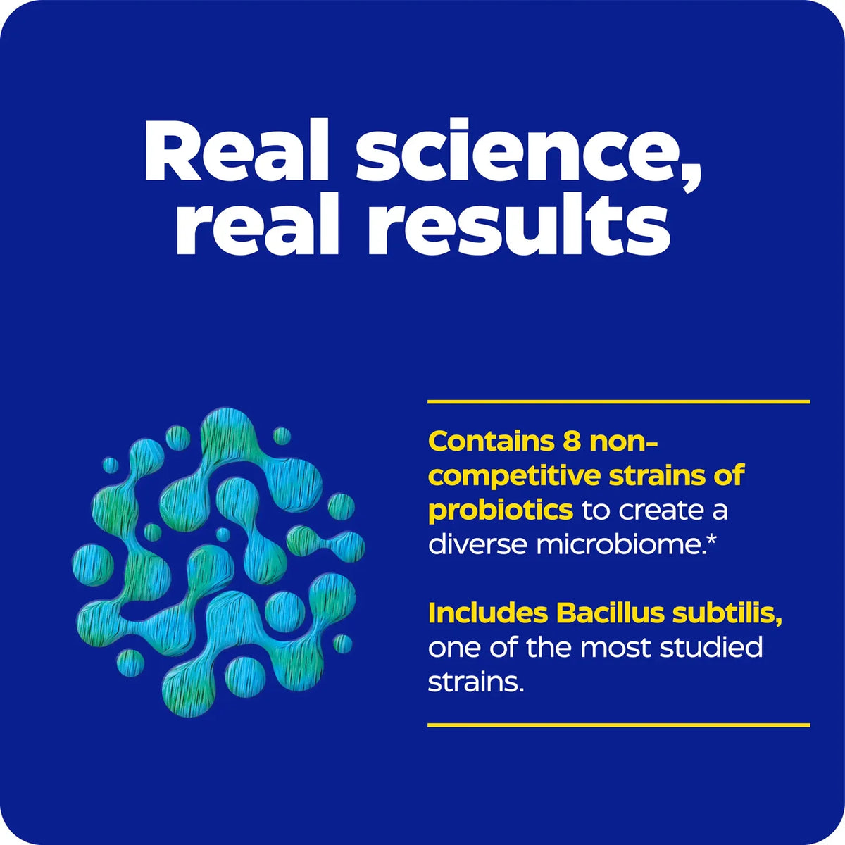 Enzyme Science Pro-Bio