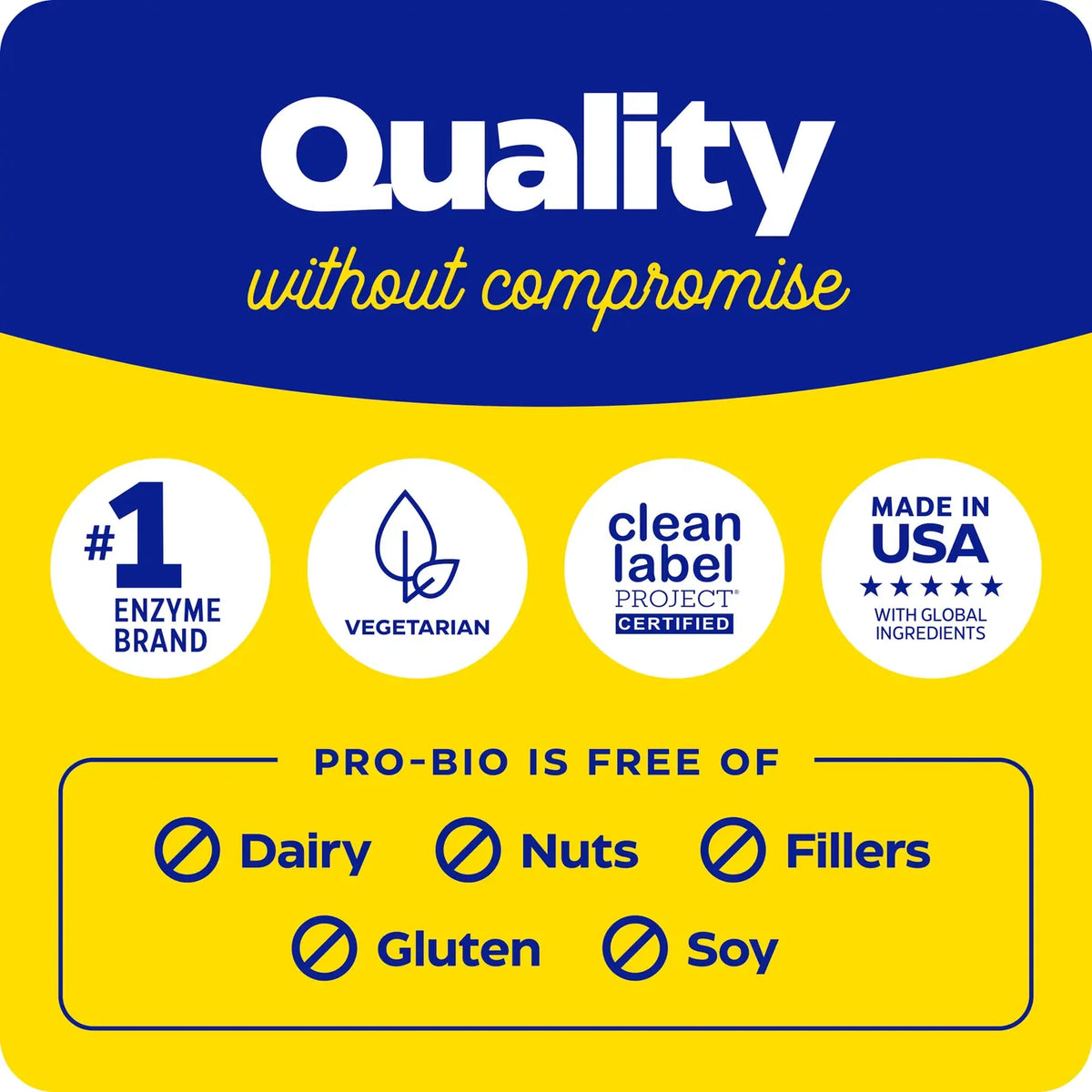 Enzyme Science Pro-Bio