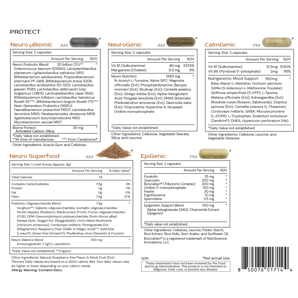 Alimentum Labs - Protect