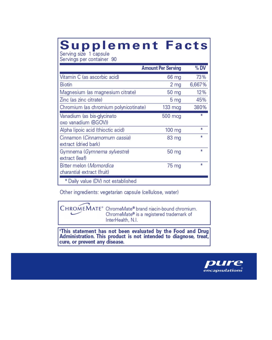 Pure Encapsulations GlucoFunction supplement bottle packaging