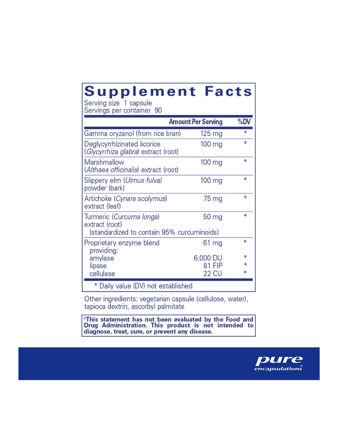 Pure Encapsulations Heartburn Essentials supplement bottle packaging design