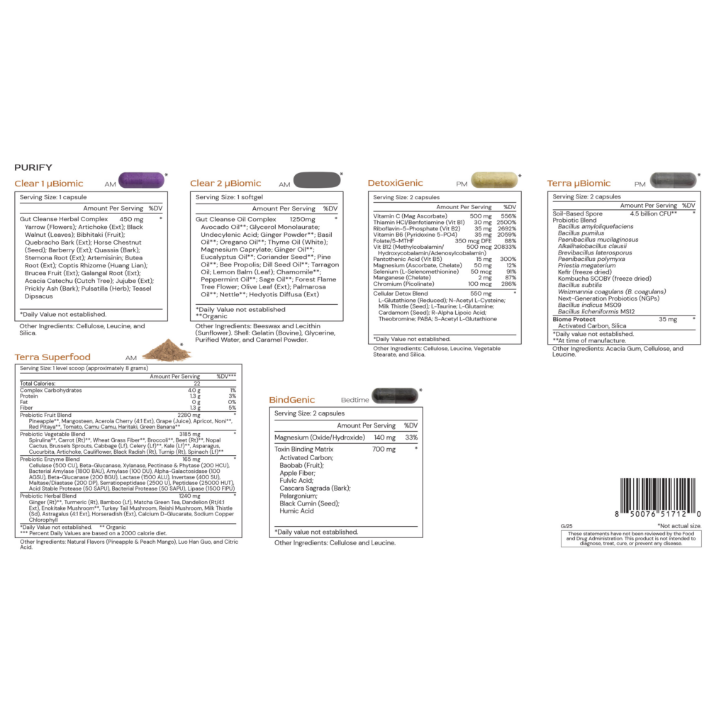 Alimentum Labs - Purify