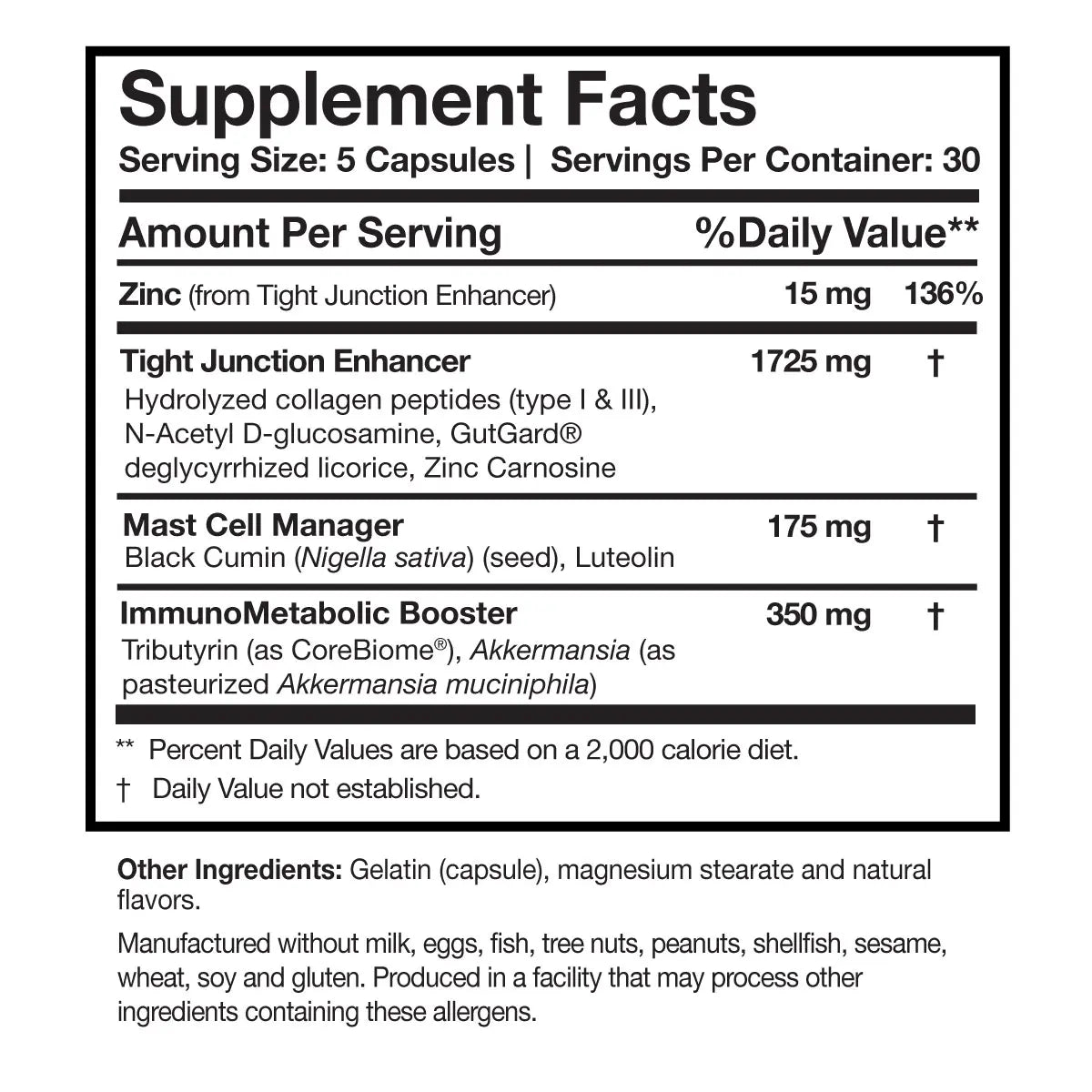 Researched Nutritionals RenewGut Thrive™
