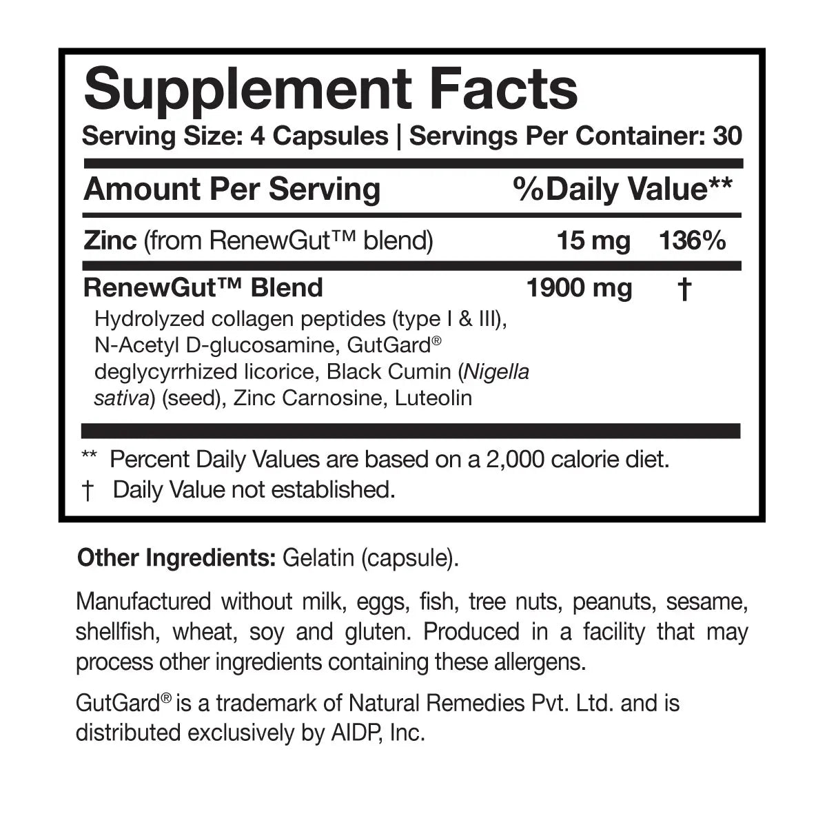 Researched Nutritionals RenewGut™