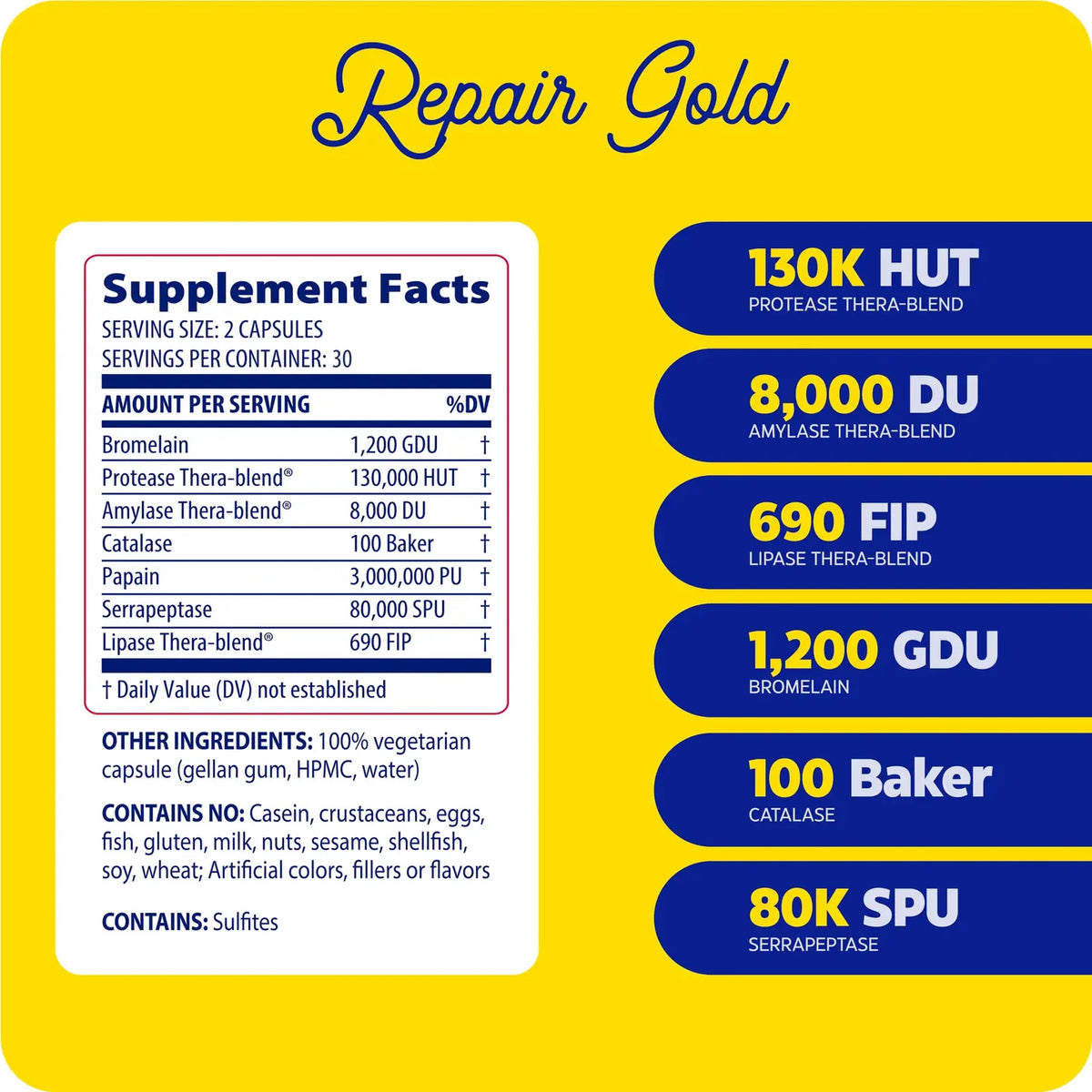Enzyme Science Repair Gold®