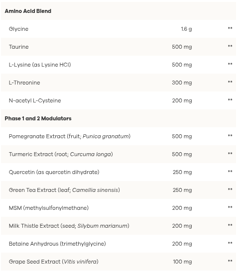 NutriDyn Dynamic Detox Program 10 Day - Chocolate
