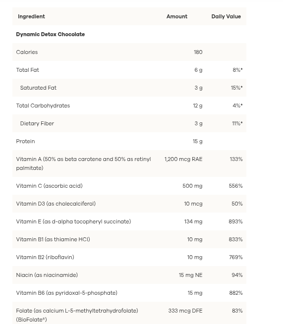 NutriDyn Dynamic Detox Program 28 Day - Vanilla