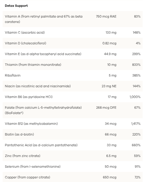 NutriDyn Dynamic Detox Program 28 Day - Vanilla