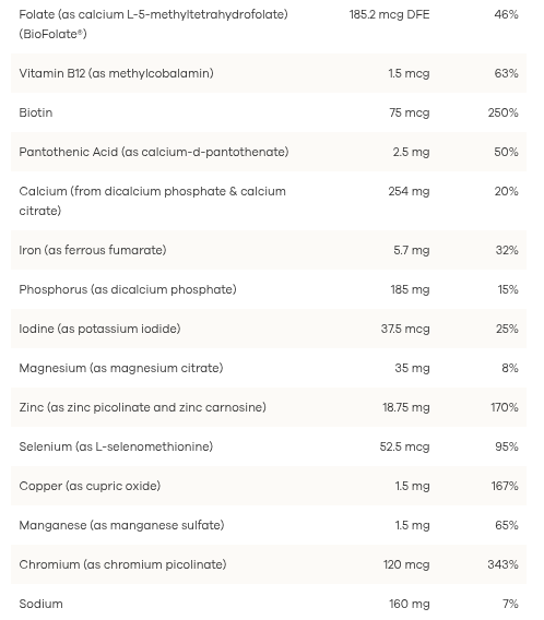NutriDyn GI Restore