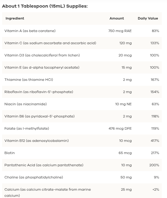 NutriDyn Liquid Multi