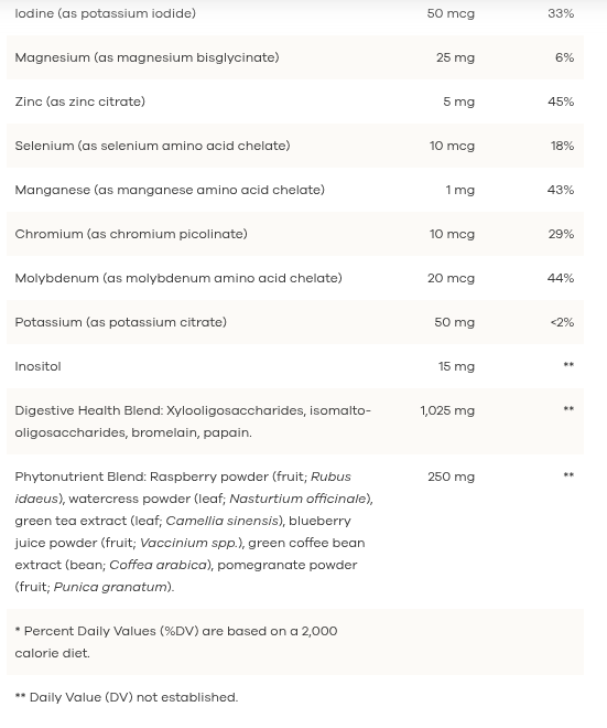 NutriDyn Liquid Multi