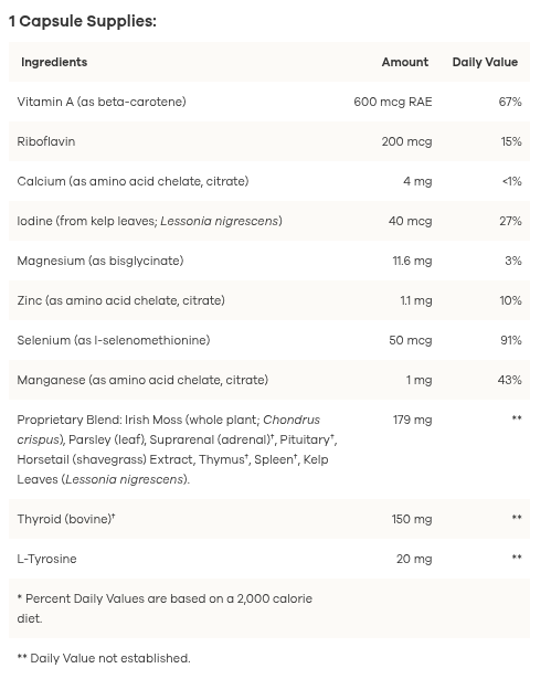 NutriDyn Thyroid Pro