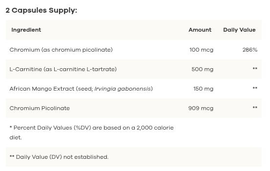 NutriDyn Ultimate Fat Burner