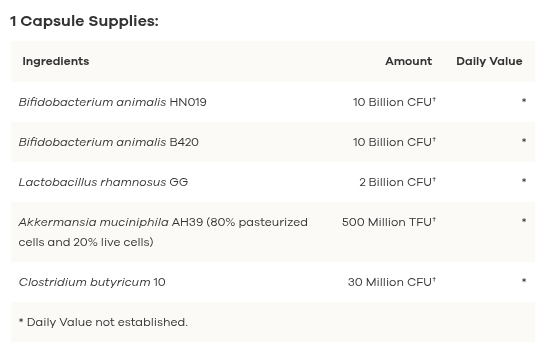 NutriDyn UltraBiotic Akkermansia Plus