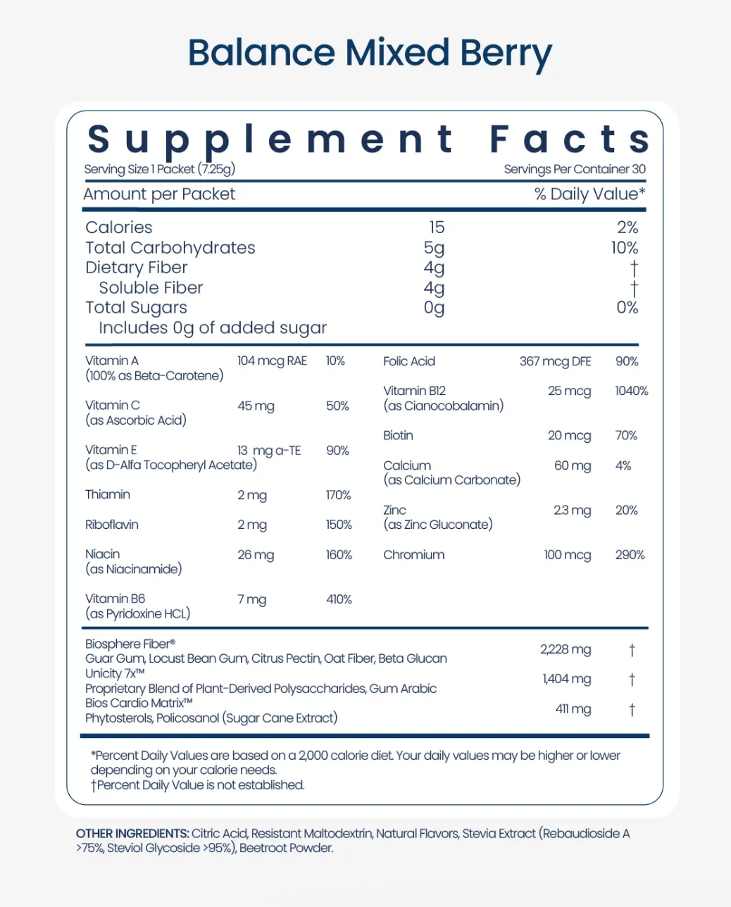 UNICITY Feel Great Balance+