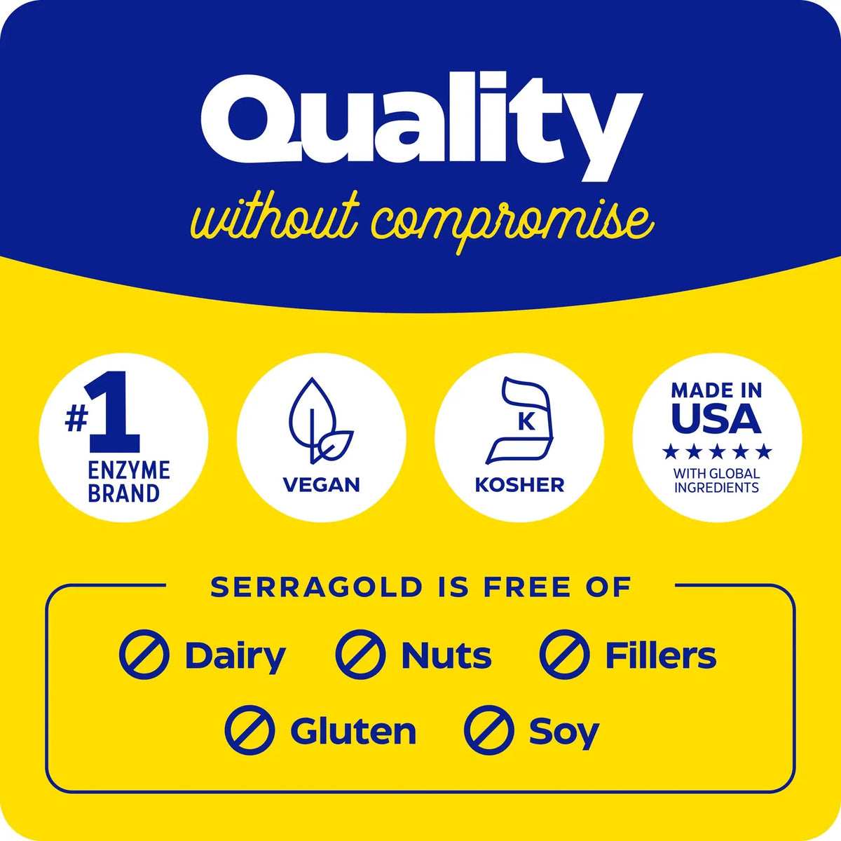 Enzyme Science SerraGold®