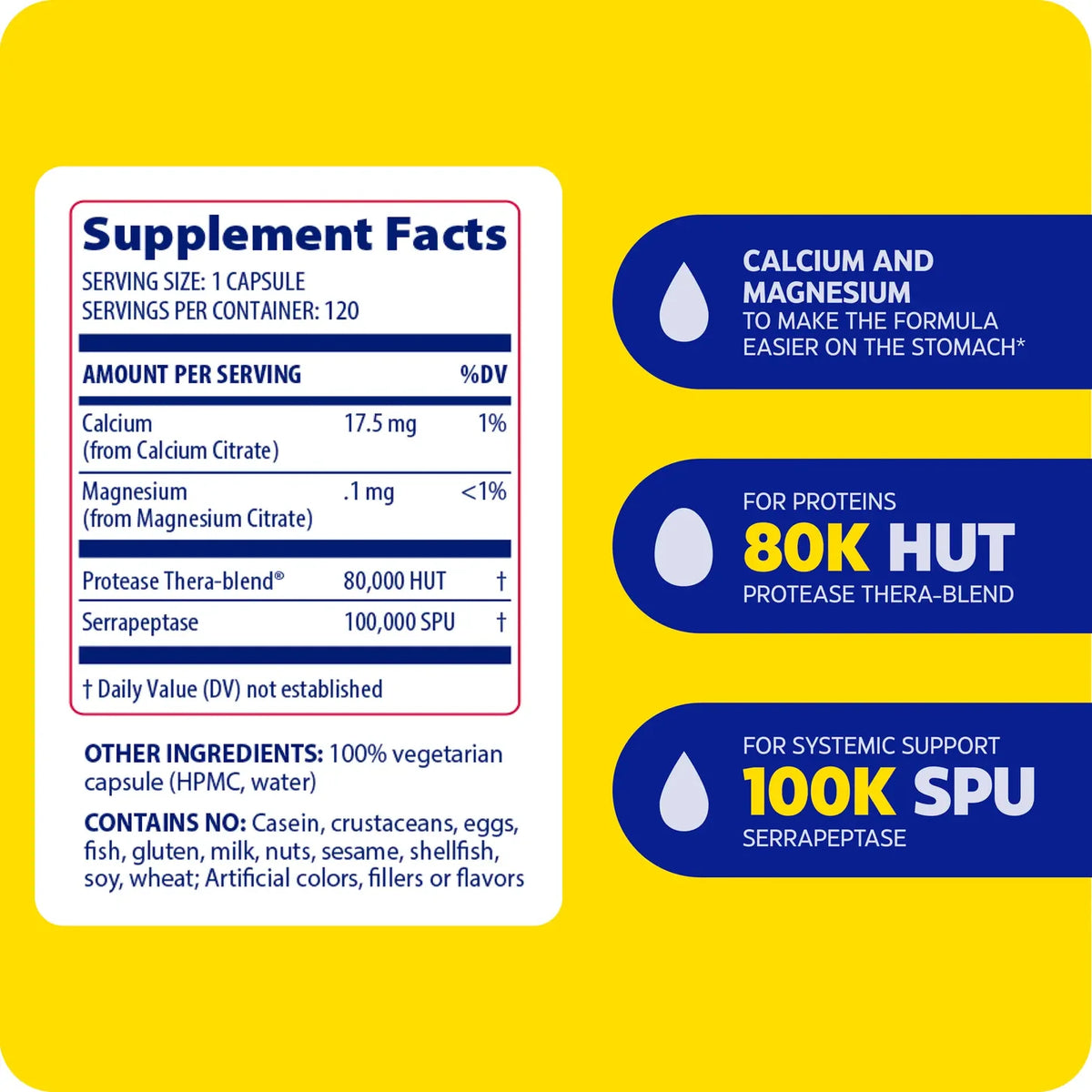 Enzyme Science SerraGold®