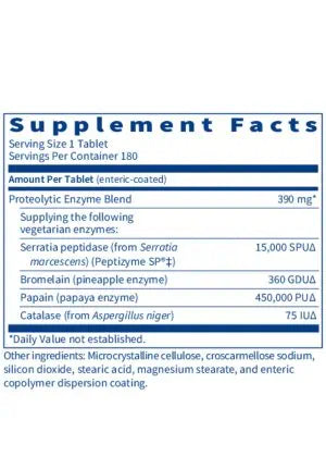 SFI HEALTH Serralase™
