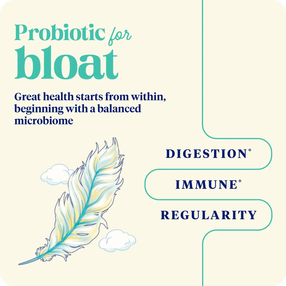 Enzyme Science SubCulture™ Probiotic for Bloat