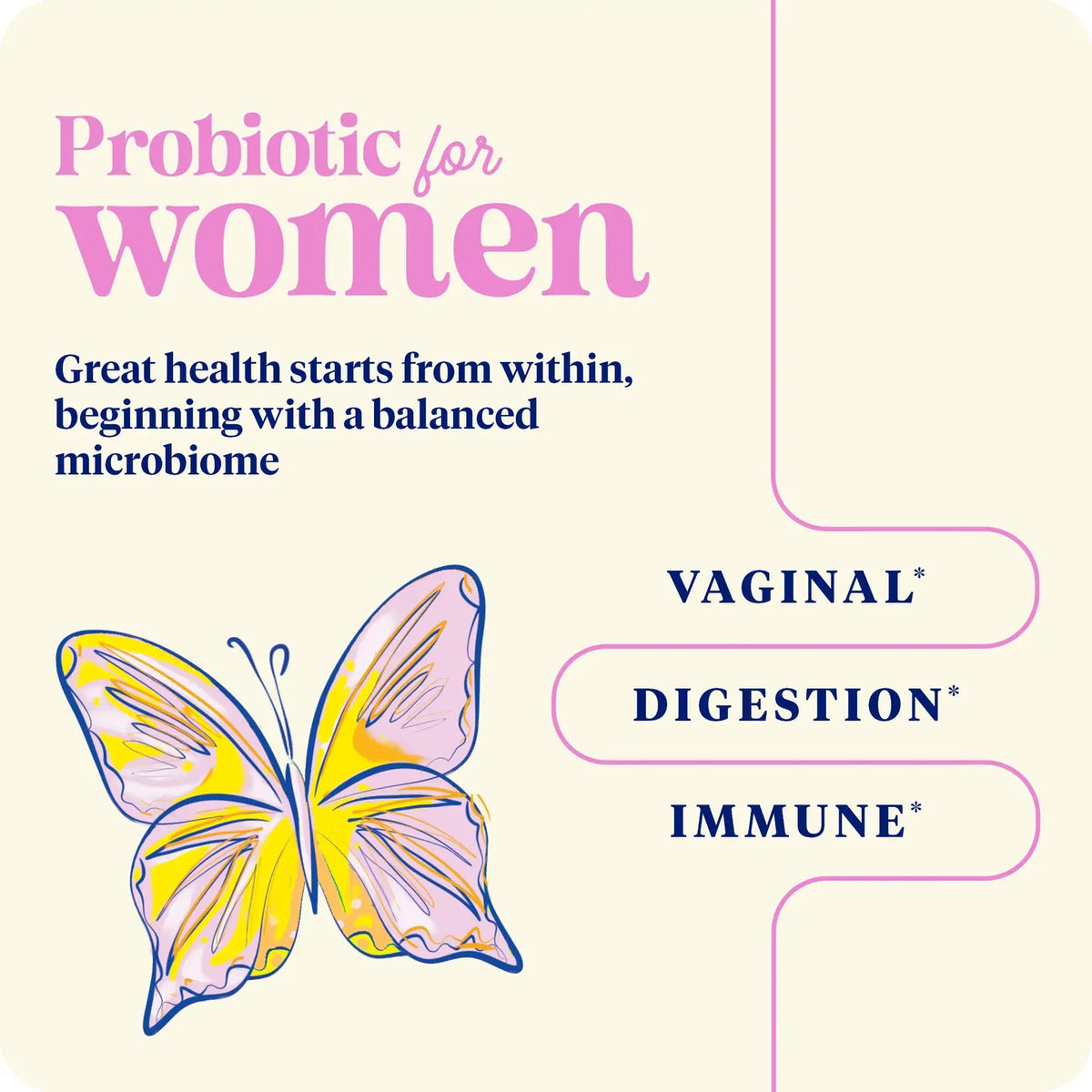 Enzyme Science SubCulture™ Probiotic for Women