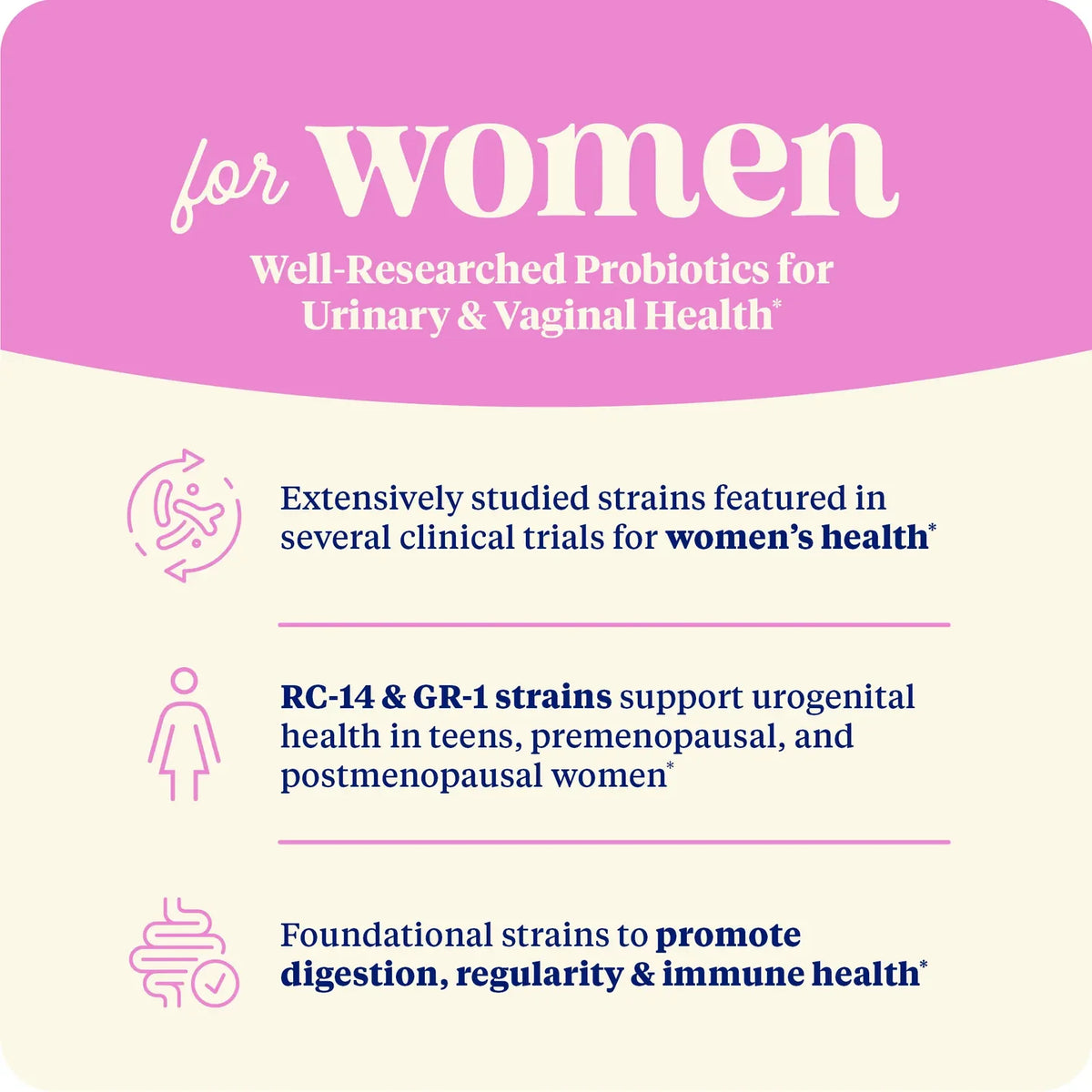 Enzyme Science SubCulture™ Probiotic for Women