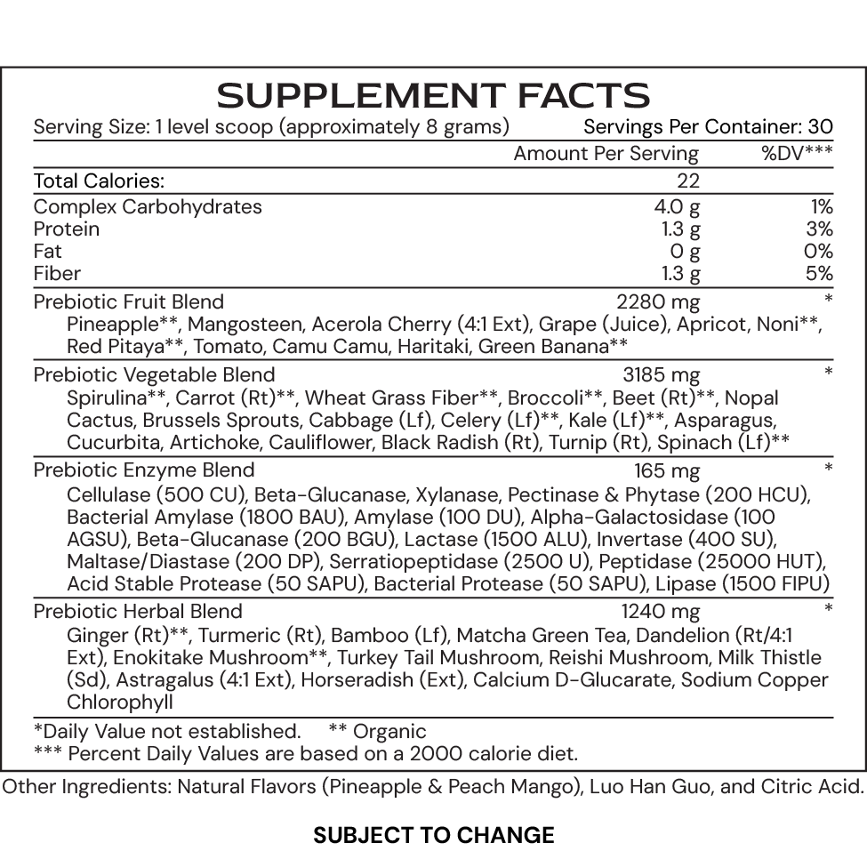 Alimentum Labs - Terra Superfood