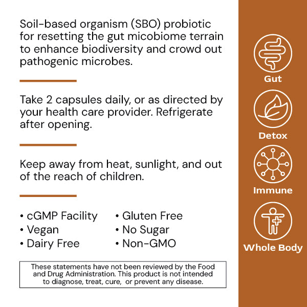 Alimentum Labs - Terra µBiomic