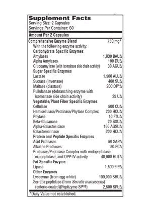 SFI HEALTH Ther-Biotic® Vital-Zymes™ Complete