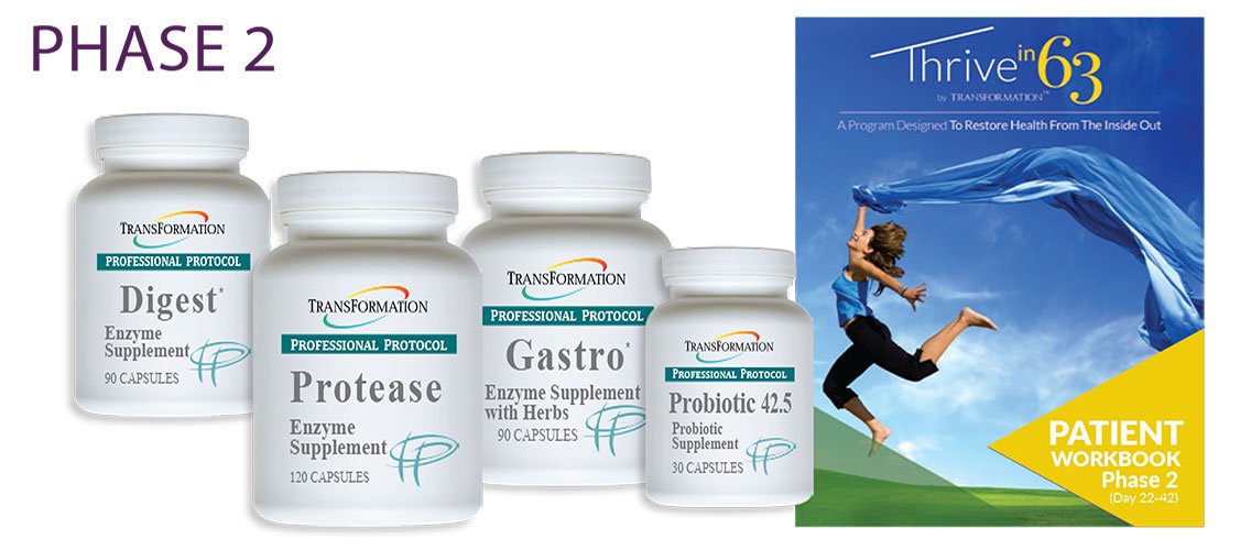 TRANSFORMATION ENZYME Thrive in 63 Phase 2