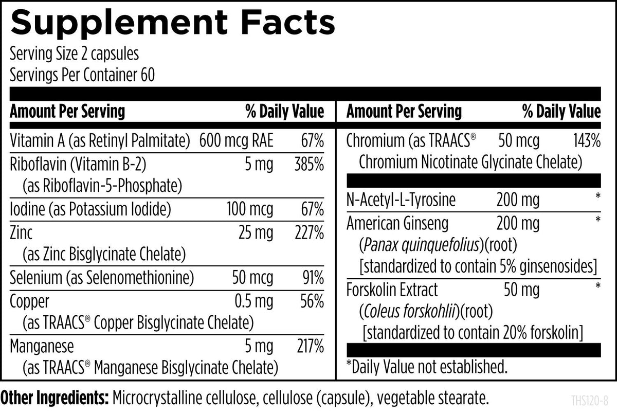 Designs for health Thyroid Synergy™