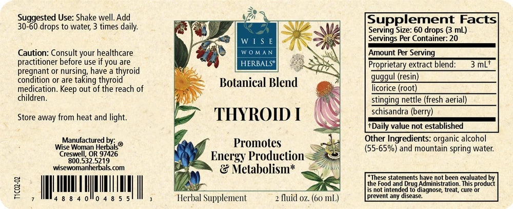 Thyroid I