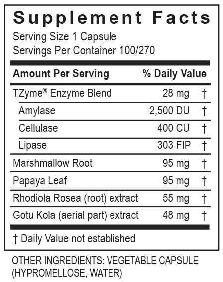 TRANSFORMATION ENZYME GastroZyme