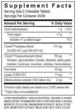 TRANSFORMATION ENZYME Kidz Digest* Chewable