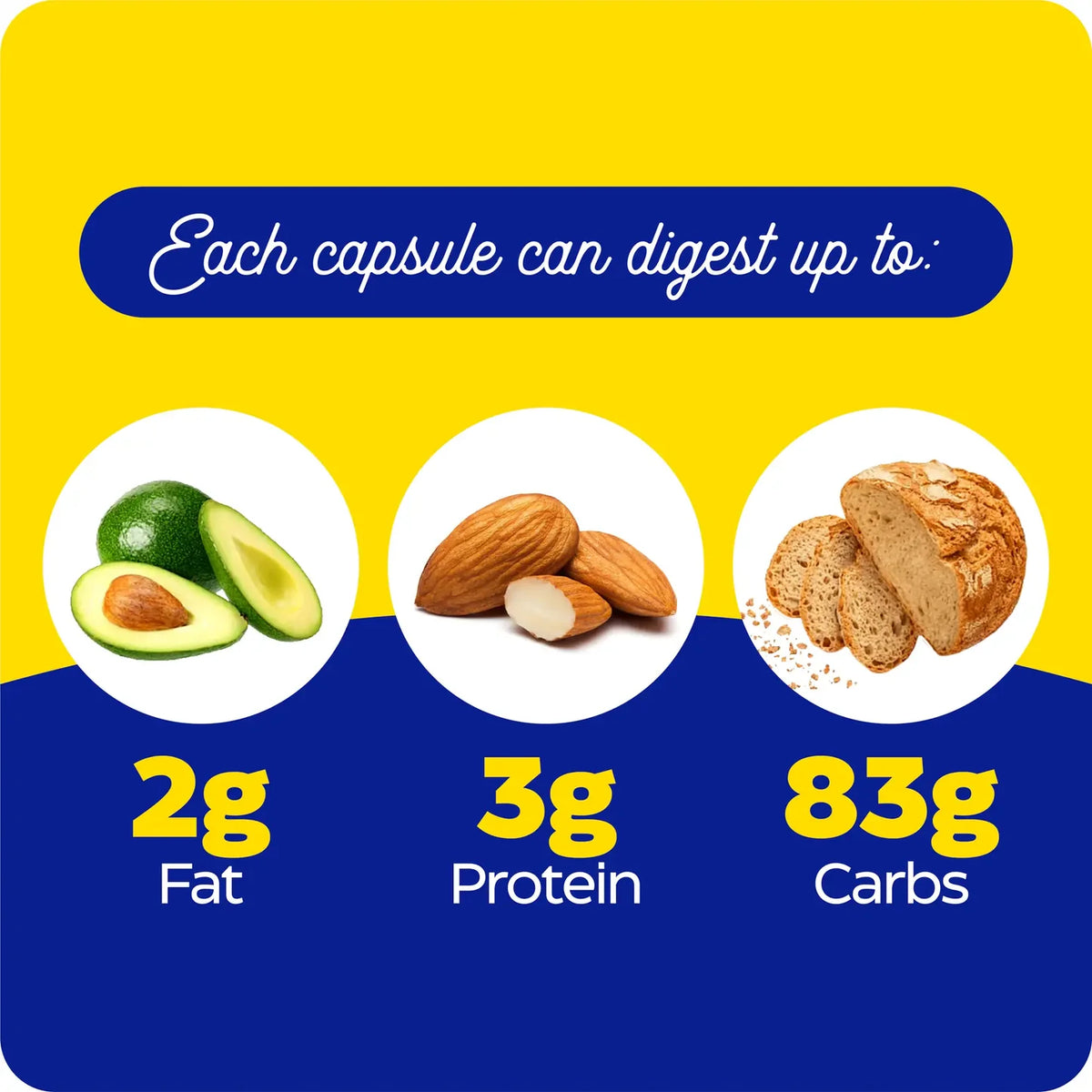 Enzyme Science VeggieGest®