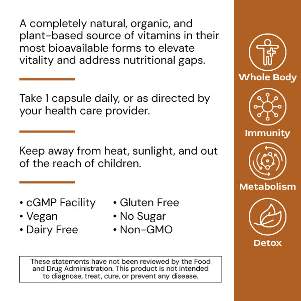 Alimentum Labs - VitaGenic