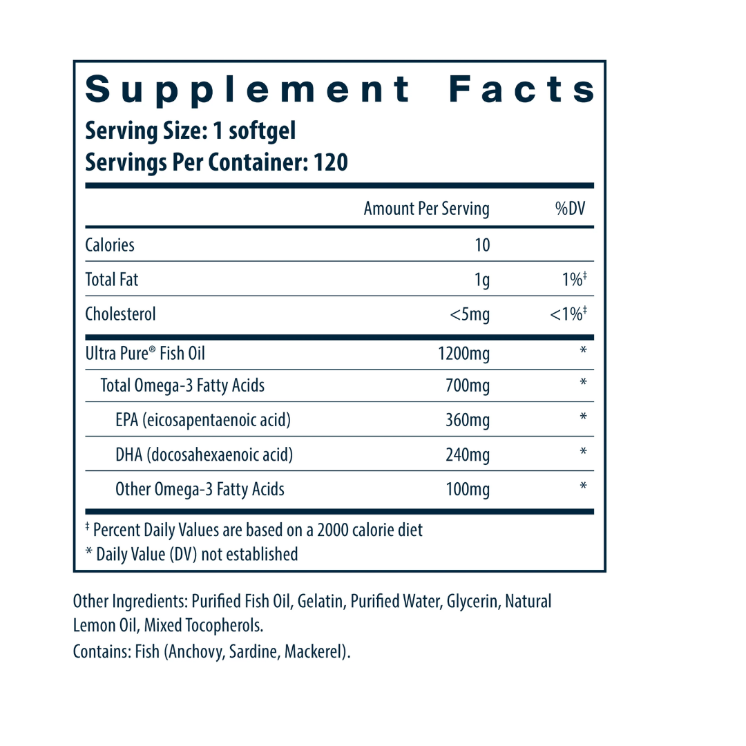 Vital Nutrients Ultra Pure® Fish Oil 700 Pharmaceutical Grade