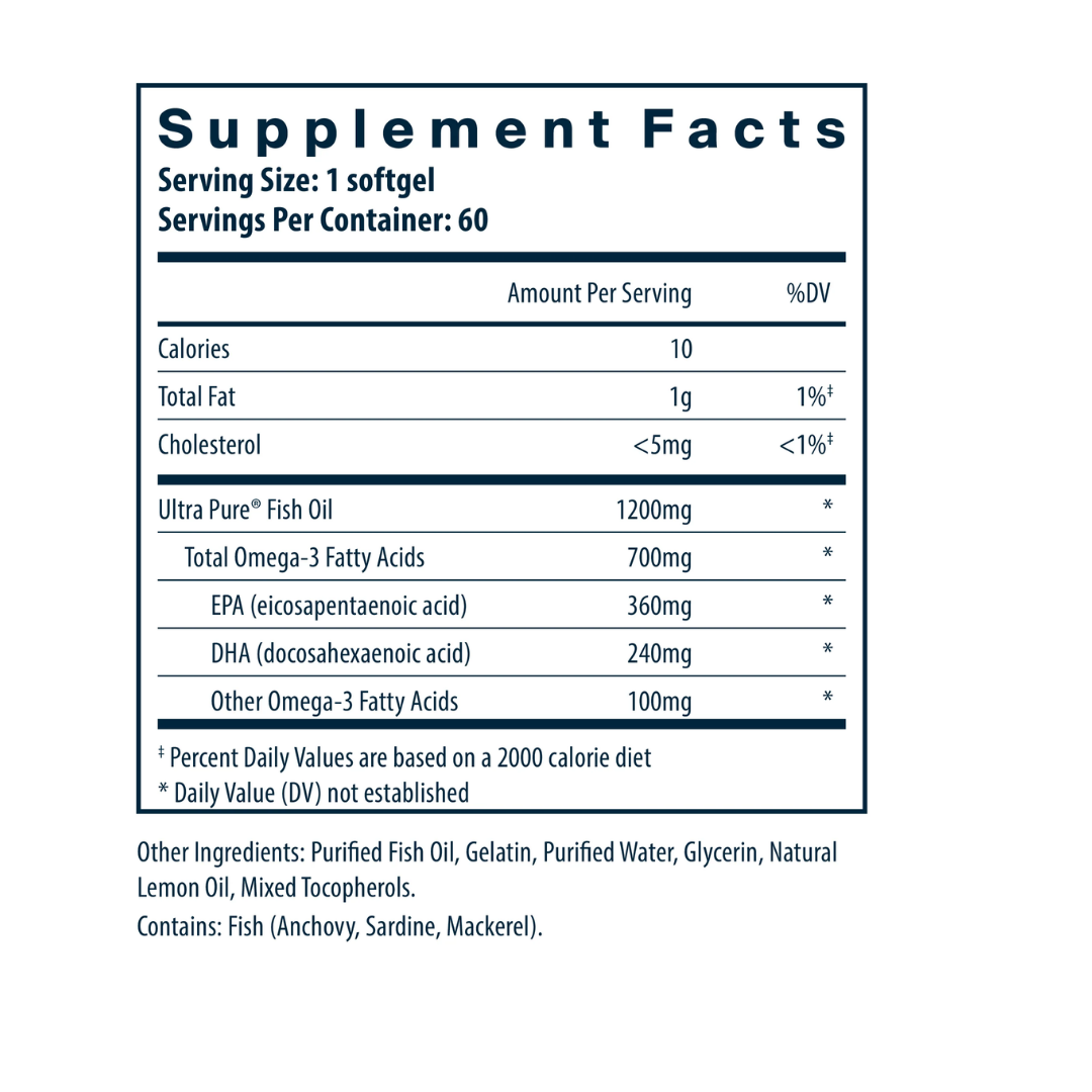 Vital Nutrients Ultra Pure® Fish Oil 700 Pharmaceutical Grade