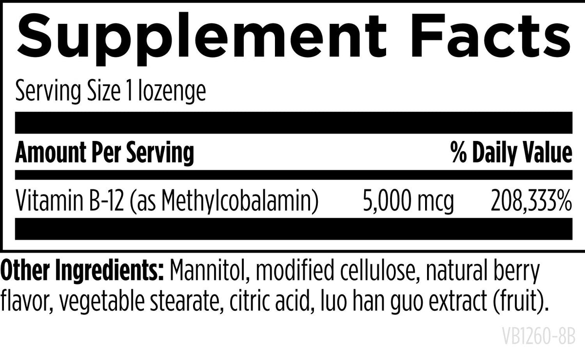 Designs for health Vitamin B12
