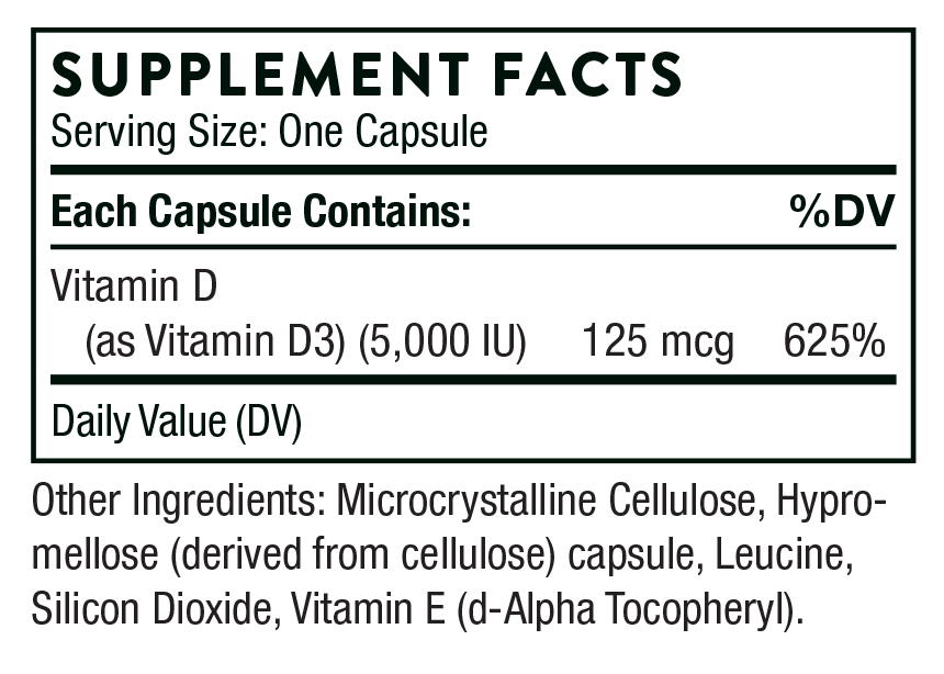 THORNE Foundational Bundle