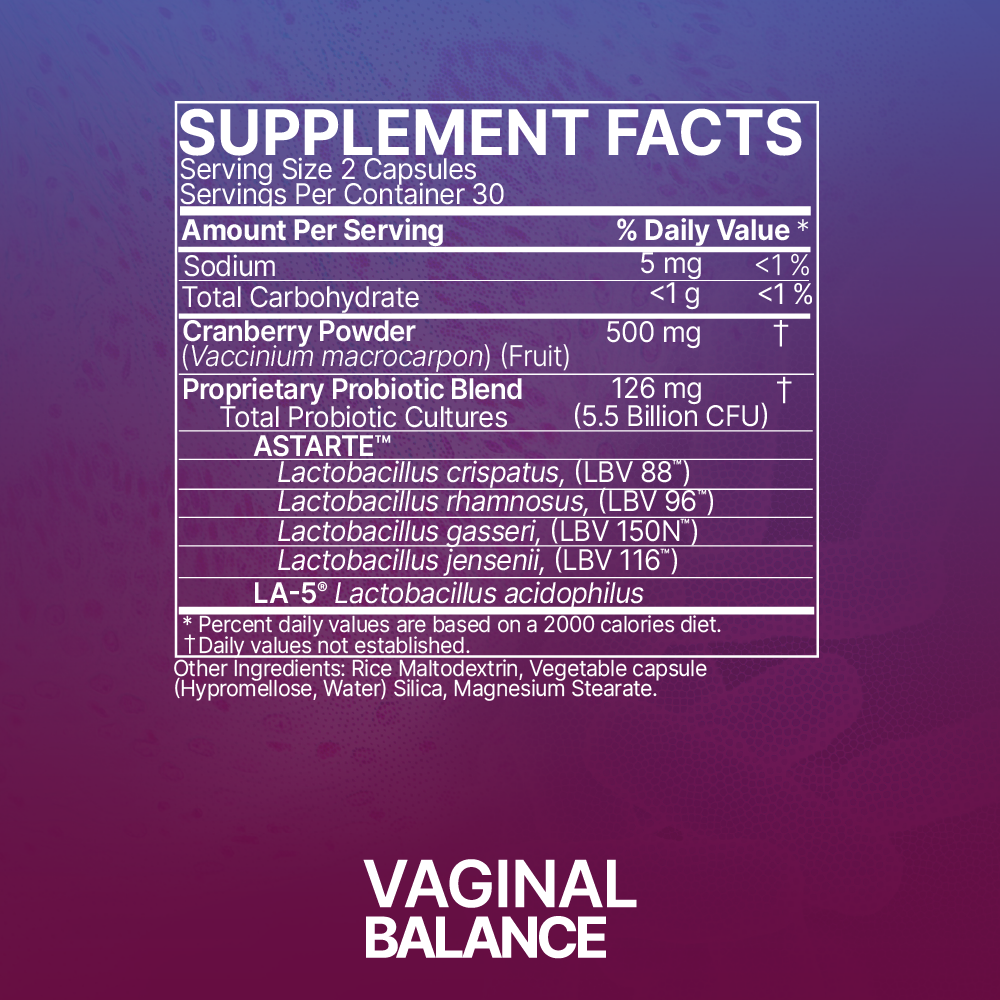 Microbiome Labs Vaginal Balance supplement facts & information
